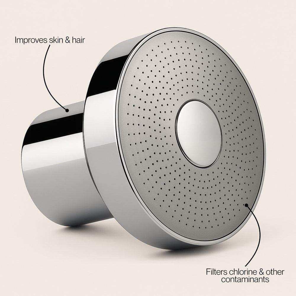 Hydreya Filtered Showerhead