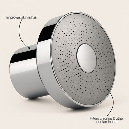 Hydreya Filtered Showerhead